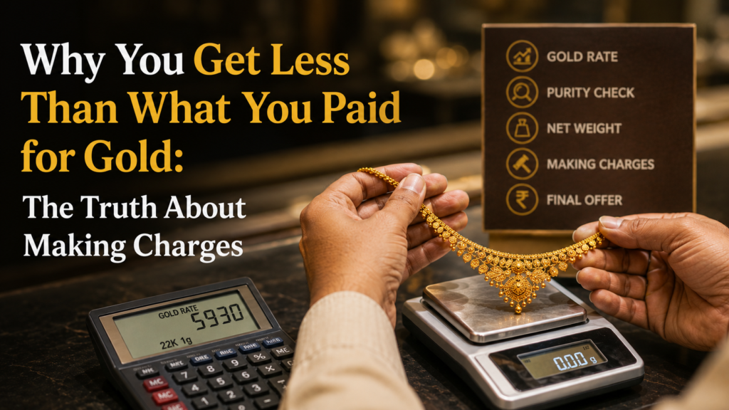 Why You Get Less Than What You Paid for Gold: The Truth About Making Charges